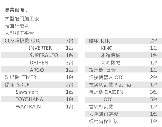 傑群國際股份有限公司